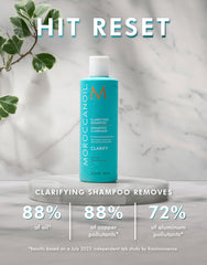 Clarifying Shampoo