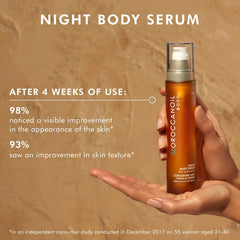 Night Body Serum
