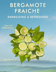 Body Lotion Bergamote Fraîche