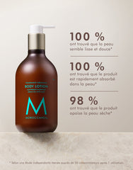 Body Lotion Fragrance Originale